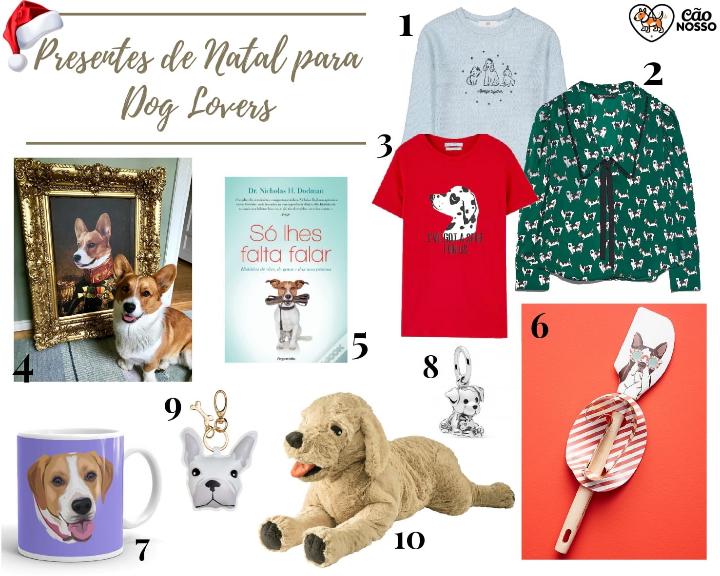 Presentes de Natal para Dog